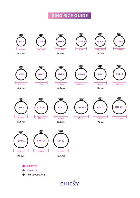 dior ring size guide